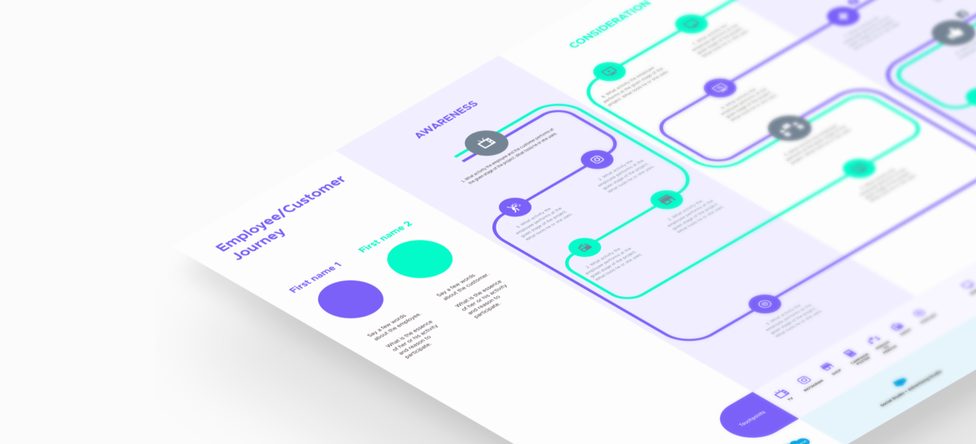 How to Create a Customer Journey Map banner