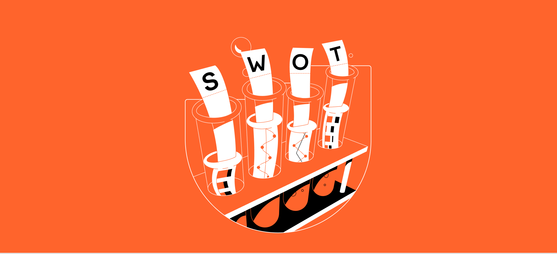 how-to-conduct-swot-banner