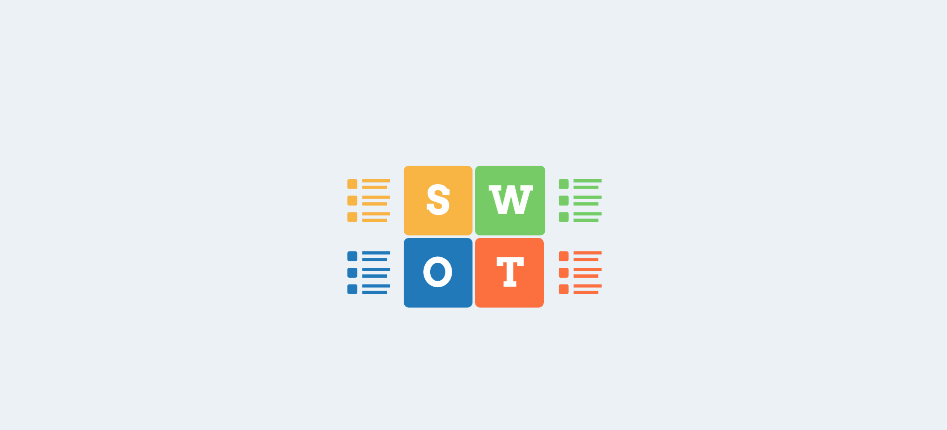 What to do after you conduct a SWOT Analysis banner