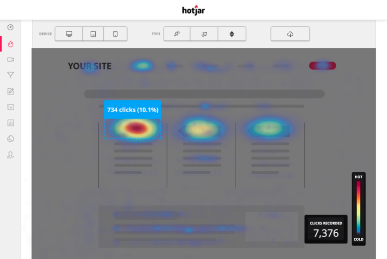 Hotjar dashboard displaying user behavior insights and engagement analytics.